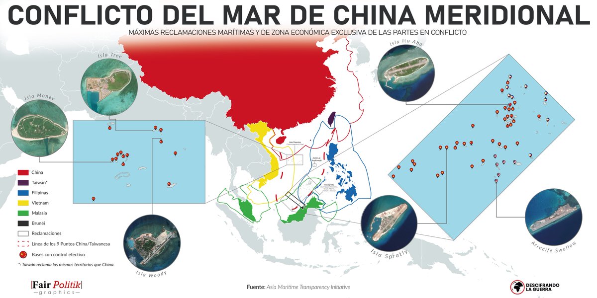 Descifrando la Guerra (@descifraguerra) on Twitter photo 🇨🇳🇹🇼 Conflicto del Mar de China Meridional 🇻🇳🇵🇭🇲🇾
La disputa por las reclamaciones marítimas e isleñas en el Mar de China Meridional tiene gran importancia geopolítica para el control de las rutas marítimas de comercio. En este gráfico de la mano de <a href="/FairPolitik/">FairPolitik</a> os lo explicamos 🇨🇳🇹🇼 Conflicto del Mar de China Meridional 🇻🇳🇵🇭🇲🇾
La disputa por las reclamaciones marítimas e isleñas en el Mar de China Meridional tiene gran importancia geopolítica para el control de las rutas marítimas de comercio. En este gráfico de la mano de <a href="/FairPolitik/">FairPolitik</a> os lo explicamos