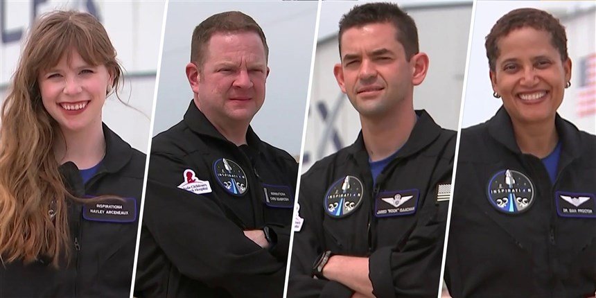 NASASpaceflight's tweet image. The next private mission, SpaceX Inspiration4, on a Crew Dragon....to orbit!