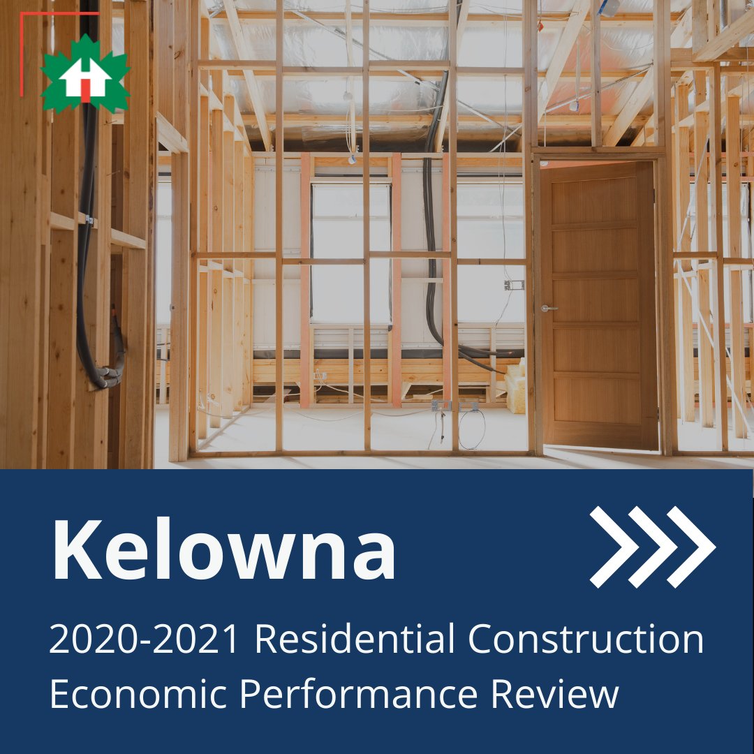 CHBA CentralOkanagan tweet media