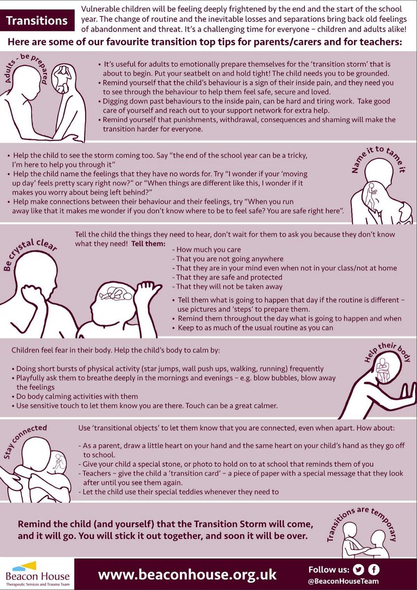 The end of term can by difficult for some children and young people - this graphic from <a href="/BeaconHouseTeam/">Beacon House</a> offers some useful tips for parents, carers and teachers to help you navigate this time of transition.

Download a copy from the Beacon House website: mythrive.uk/3yTcmz1