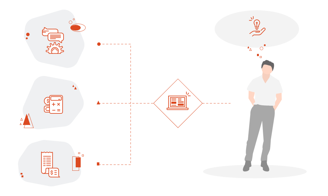 DesignCenterInc's tweet image. Many businesses today are faced with the reality that their #sales process is overdue for a #DigitalTransformation. #VisualCPQ has proven to be an effective solution for everything from lead generation to remote sales enablement to purchase and reorder. bit.ly/3hceJDB