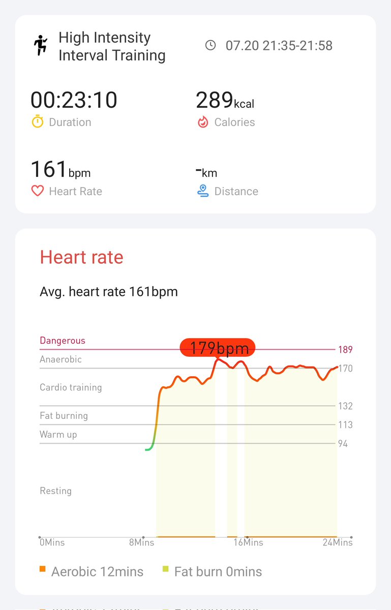 Day 2 smashed! <a href="/Mobvoi_Official/">Mobvoi_Official</a>