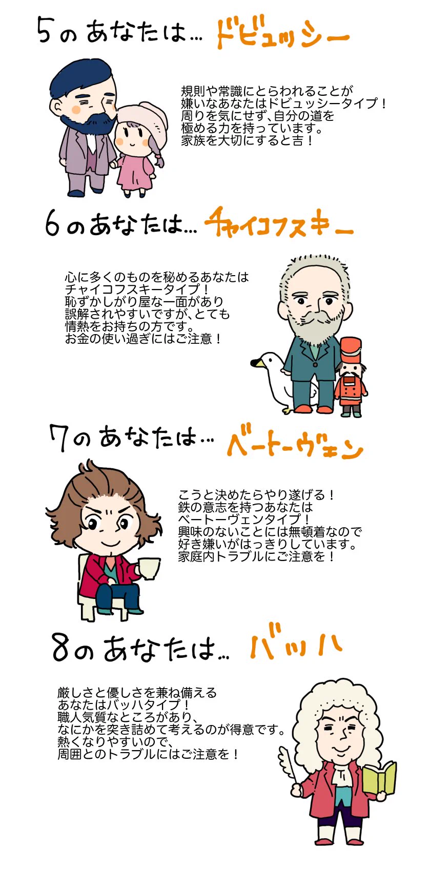 あなたはどのクラシック作曲家タイプ？軽いノリで遊んでみよう！