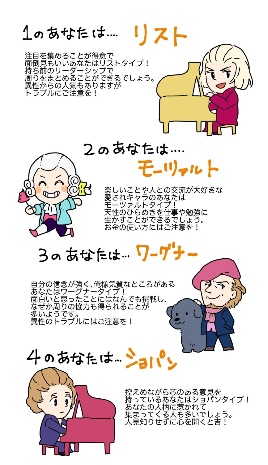 あなたはどのクラシック作曲家タイプ？軽いノリで遊んでみよう！