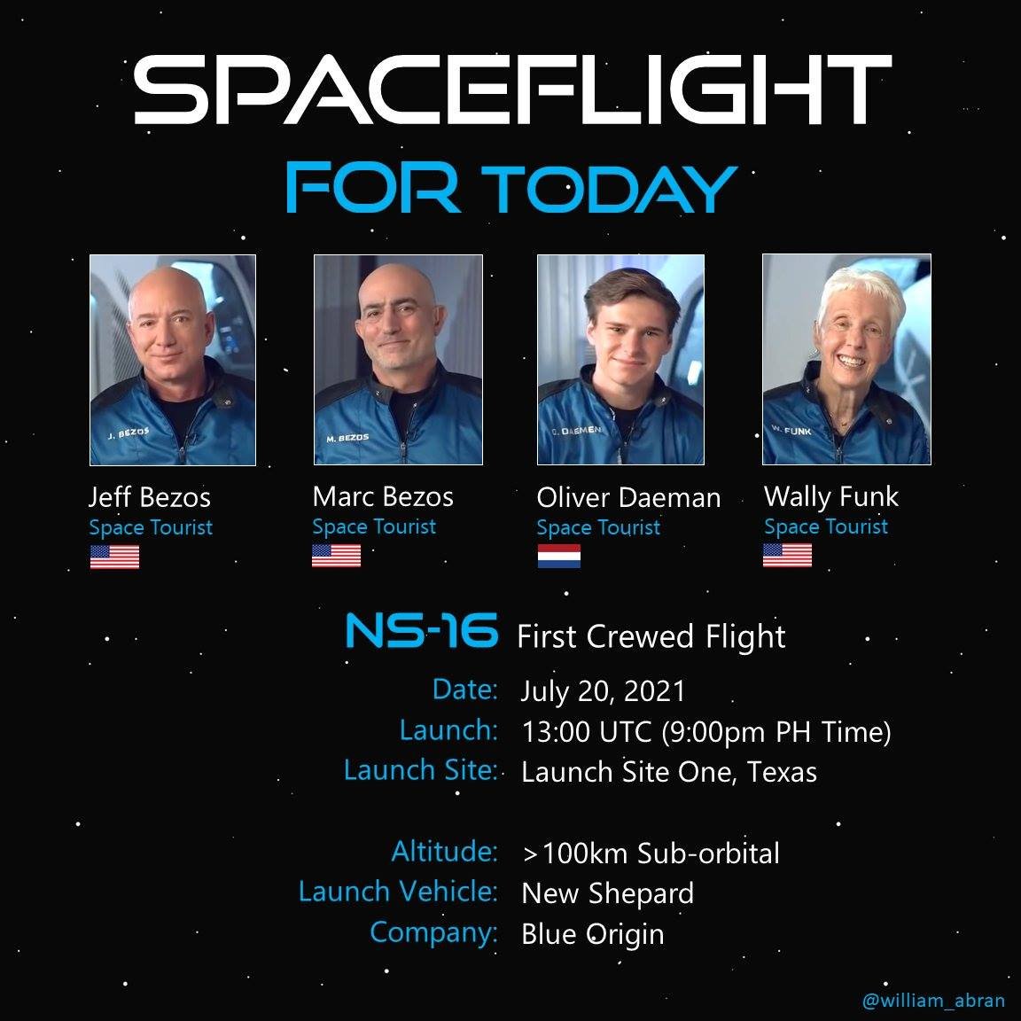 cheahwc's tweet image. Space tourism rivalry 
July 20, Amazon and Blue Origin founder world’s richest man Jeff Bezos launches Blue Shepard to the edge of space today.