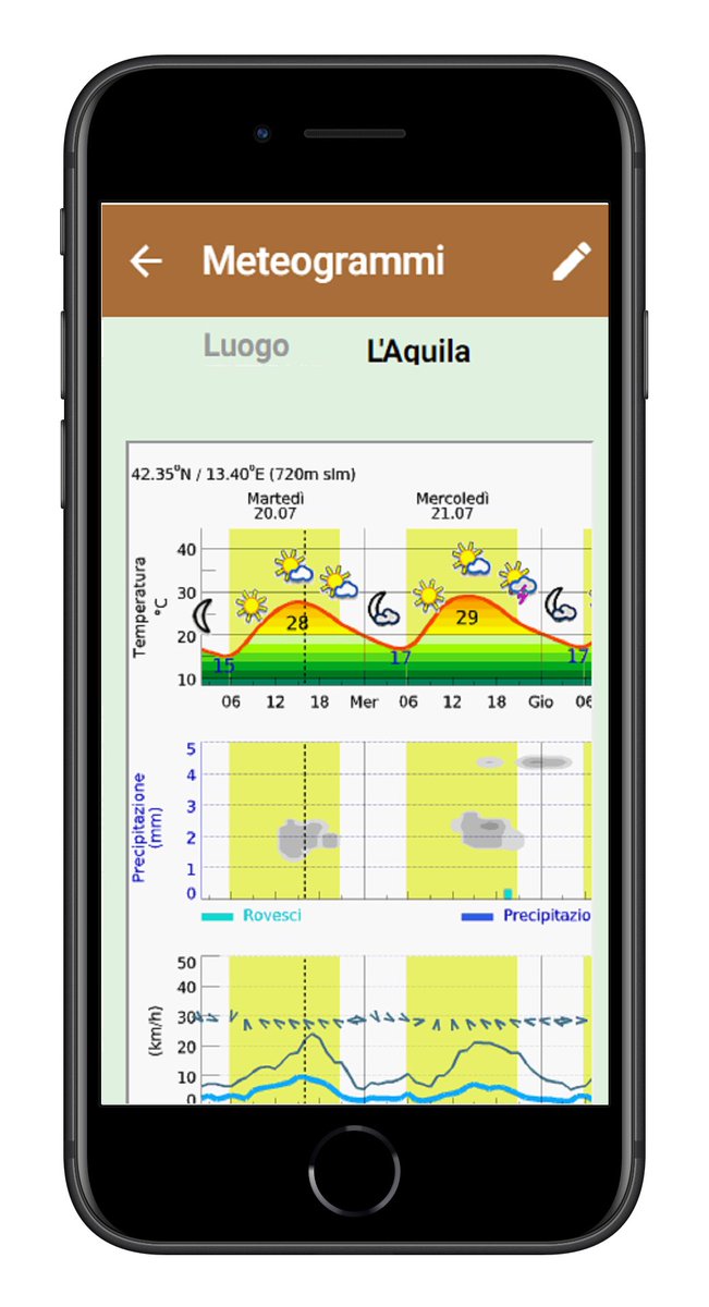 MicropediaNet's tweet photo. Abbiamo appena aggiornato la nostra app #meteo #abruzzo con l'inserimento di una nuova interessante funzione: i #meteogrammi aggiornati ogni 24 ore di #avezzano #chieti #teramo #laquila e #pescara #previsionimeteo #previsionimeteorologiche #appmobilemeteo #appmeteo #meteoabruzzo https://t.co/LOEIlzvTwe