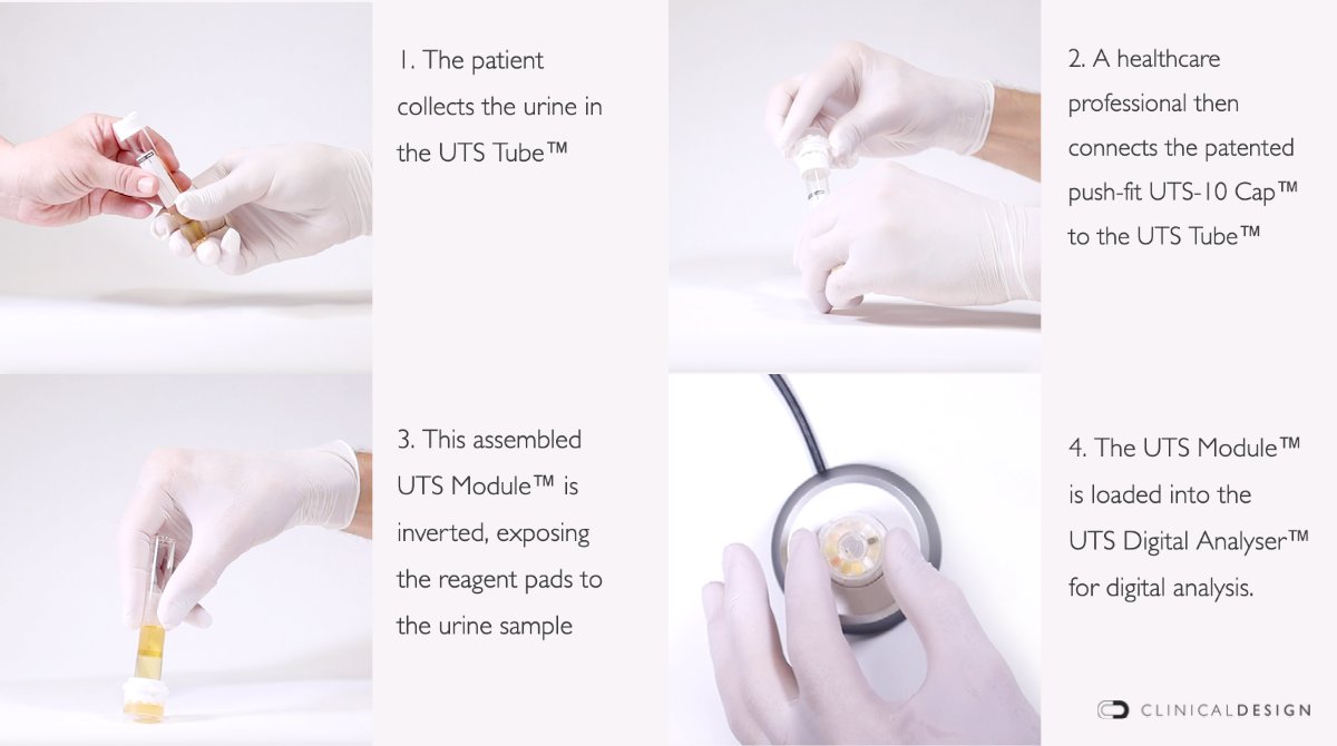 _ClinicalDesign tweet picture