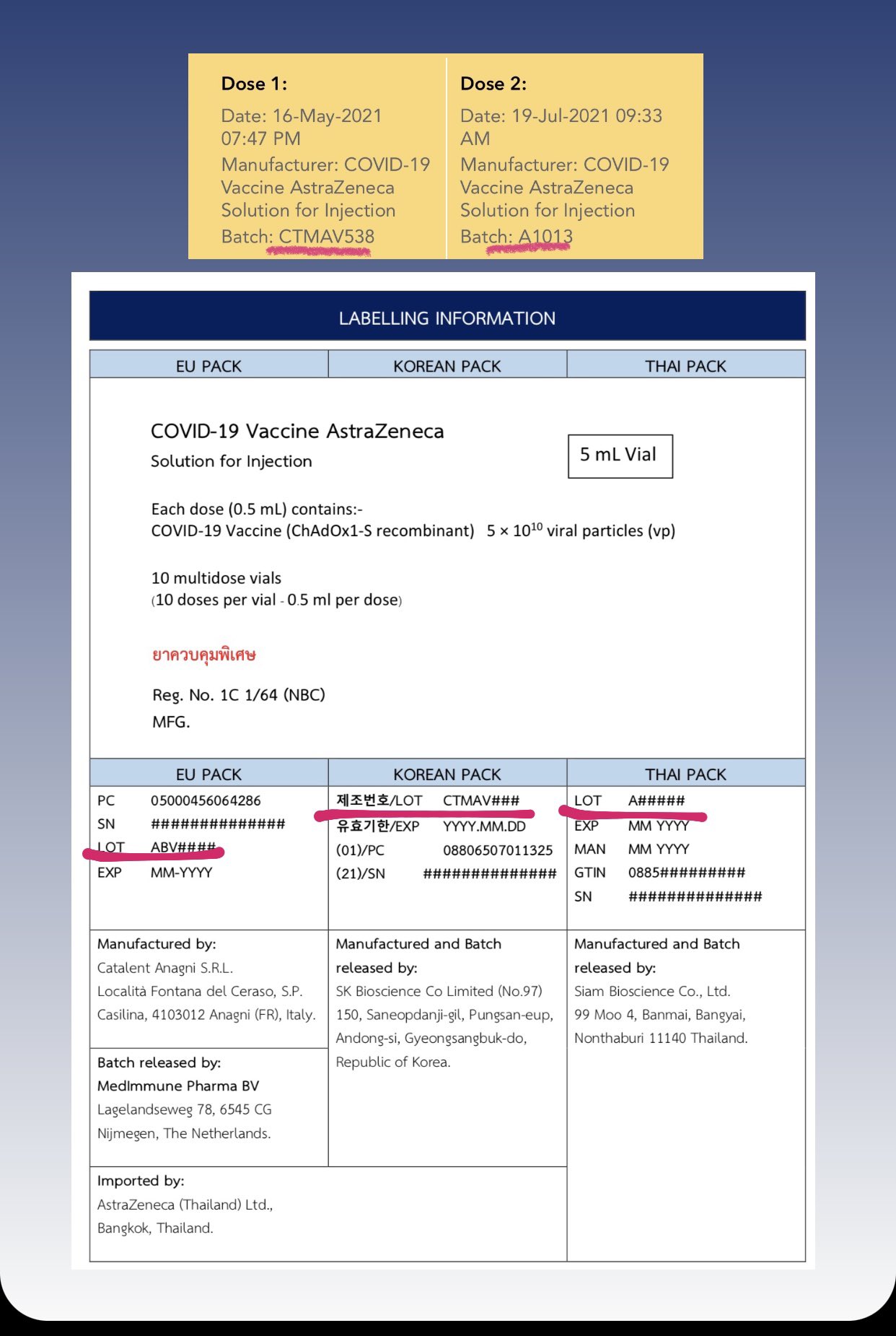 Injection solution covid-19 for astrazeneca ctmav538 vaccine Vaxzevria COVID