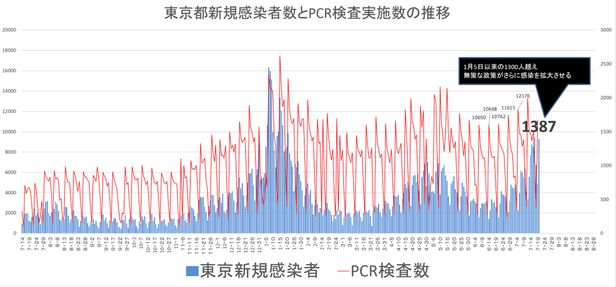 abe39339861's tweet photo. 恥さらし
菅首相、橋本大臣、丸川大臣、組織委の顔を見るのも、うんざり
お詫びがさらに次の反感を呼ぶ
小山田問題に「全責任は私にある」と橋本大臣
でも「我々が選んだわけではない」とこの期に及んで呆れた言い訳
東京五輪で日本が残すレガシー
「矛盾」「恥」
これからどんなレガシーを残すのか https://t.co/sfSdQnr3YW