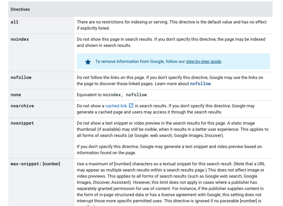 TIL: Google's docs don't support the robots "follow" directive:

<meta name="robots" content="noindex, follow" />

Which nearly all SEO articles lists as a valid practice. Might've missed something, but does Google ignore follow directives now? cc @johnmu

developers.google.com/search/docs/ad…