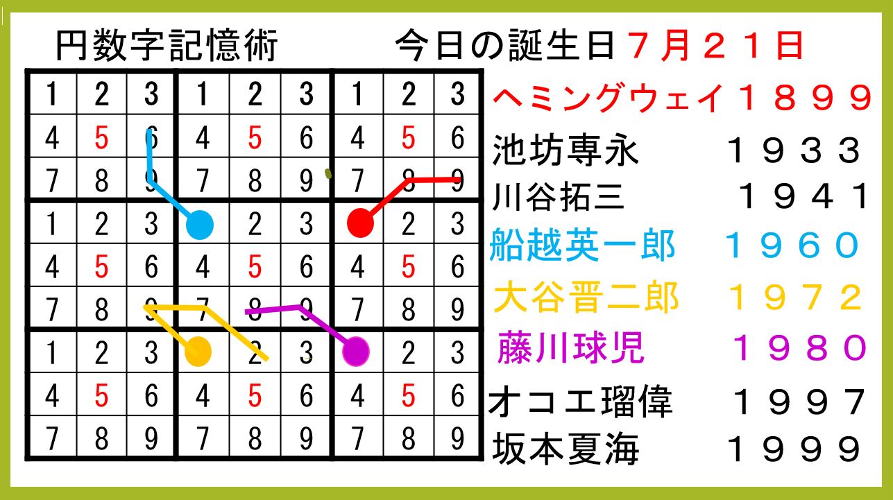 池坊専永 Twitter Search Twitter