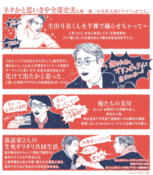 明日は #いだてん 総集編放送!やったー!描ききれないくらい好きな人物とエピソードが盛りだくさん!
田畑政治氏をよく知らなかったんだけどいつの間にか「まーちゃん」と呼ぶほど身近に感じられて、現代にまーちゃんがいたらと思わずにはいられなくなってる
#絵だてん #いだてん絵 