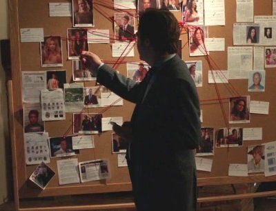 Trying to guess the reviewer’s identity