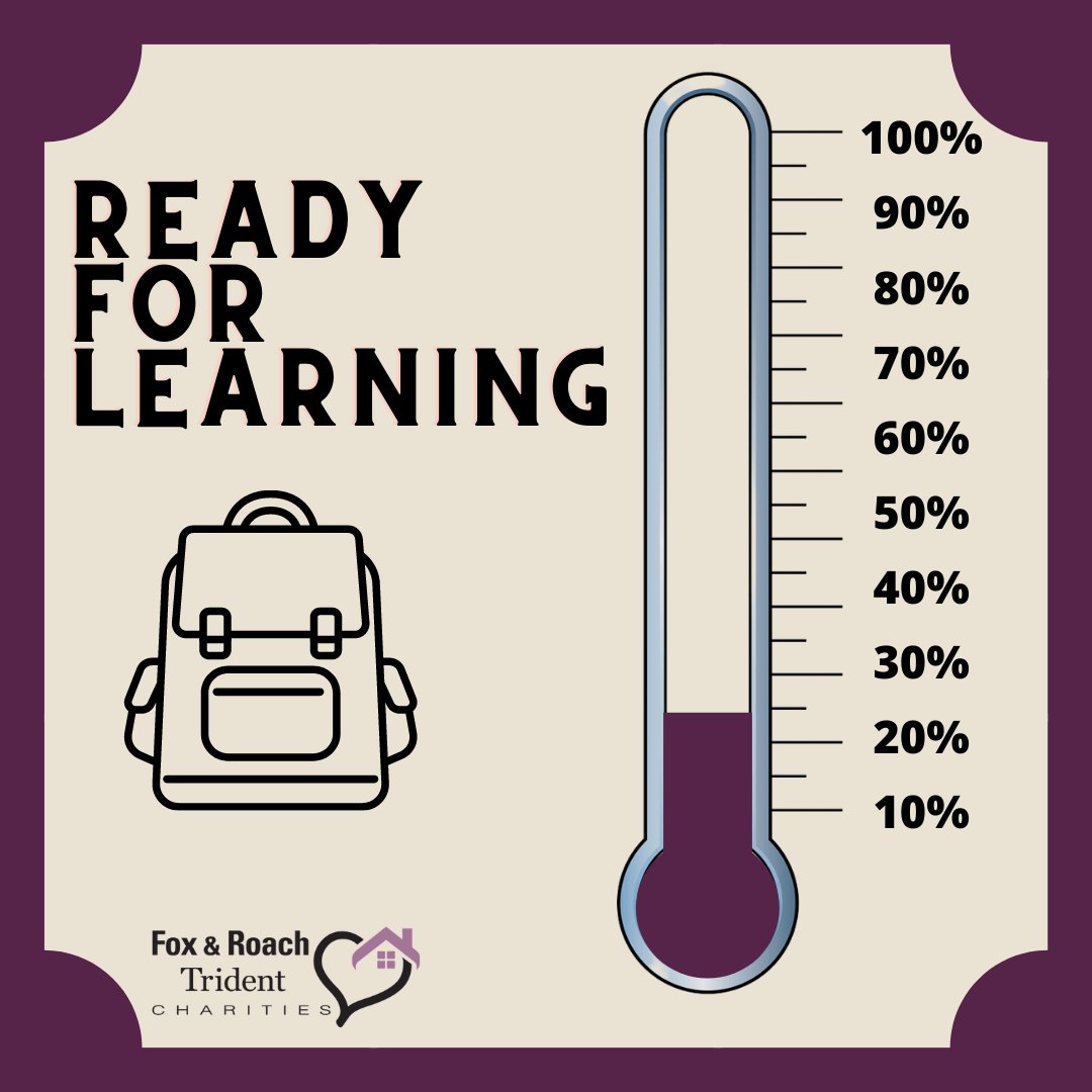 FRTCharities's tweet photo. We are 24% to our goal for helping children in need be ready for learning! Just a $20 donation will provide a child with a filled backpack AND supplies for the entire 2020-2021 school year. These donations will give children the ability to achieve and succeed in learning! https://t.co/tyZLoW60ns