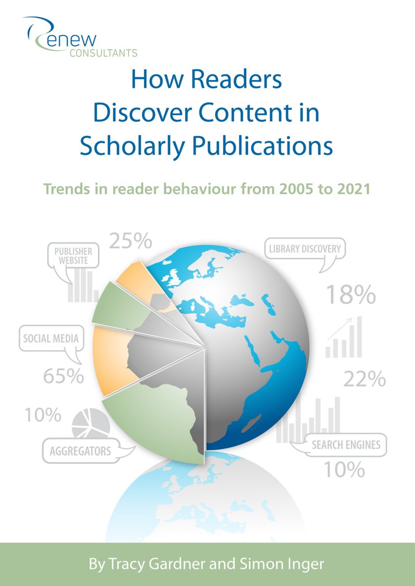 We are delighted to release the 2021 edition of How Readers Discover Content in Scholarly Publications. 
The report can be downloaded at: renew.pub/discovery2021. 

Full press release including research highlights is at: renew.pub/news 

Thanks to all our supporters!