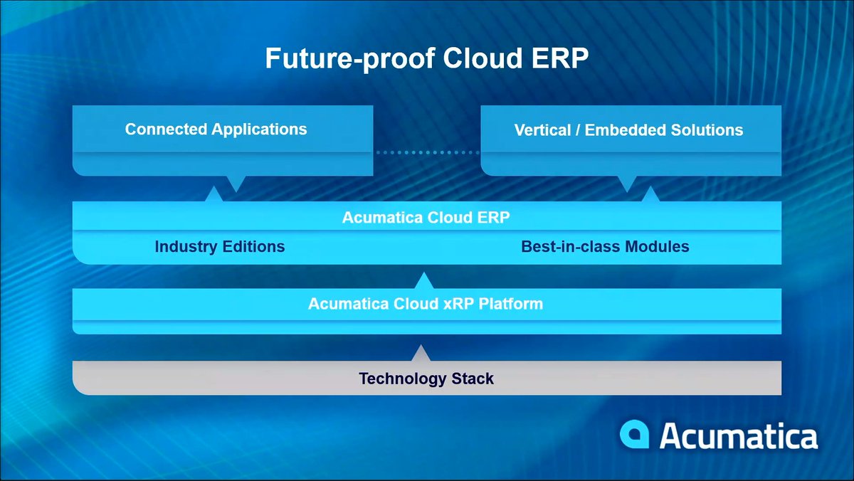 Now Ali talking about how much they invest in the technology stack that ...
