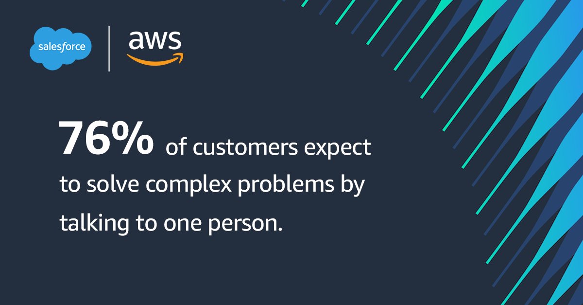Learn how <a href="/salesforce/">Salesforce</a>'s successful Amazon Connect implementation helped the company both rethink its own contact center &amp; jumpstart the development of a fully integrated Salesforce &amp; AWS contact center solution. ☎️ go.aws/3rgNT3P