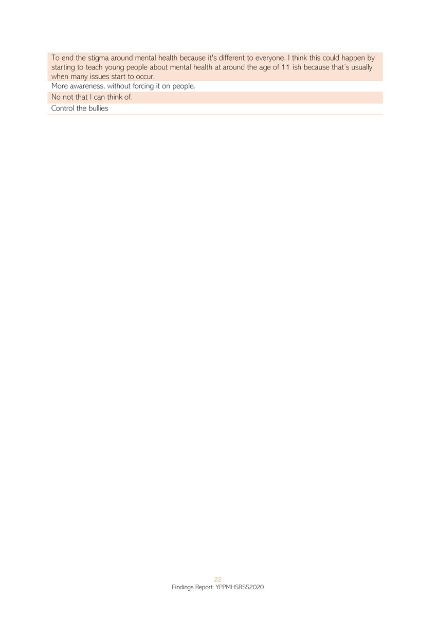 ProjectWarriorz's tweet photo. We asked young people ...

Do you have any suggestions that could help improve the mental health support YP receive?

They said ... ⬇️⬇️ https://t.co/fb8PUdNq0l