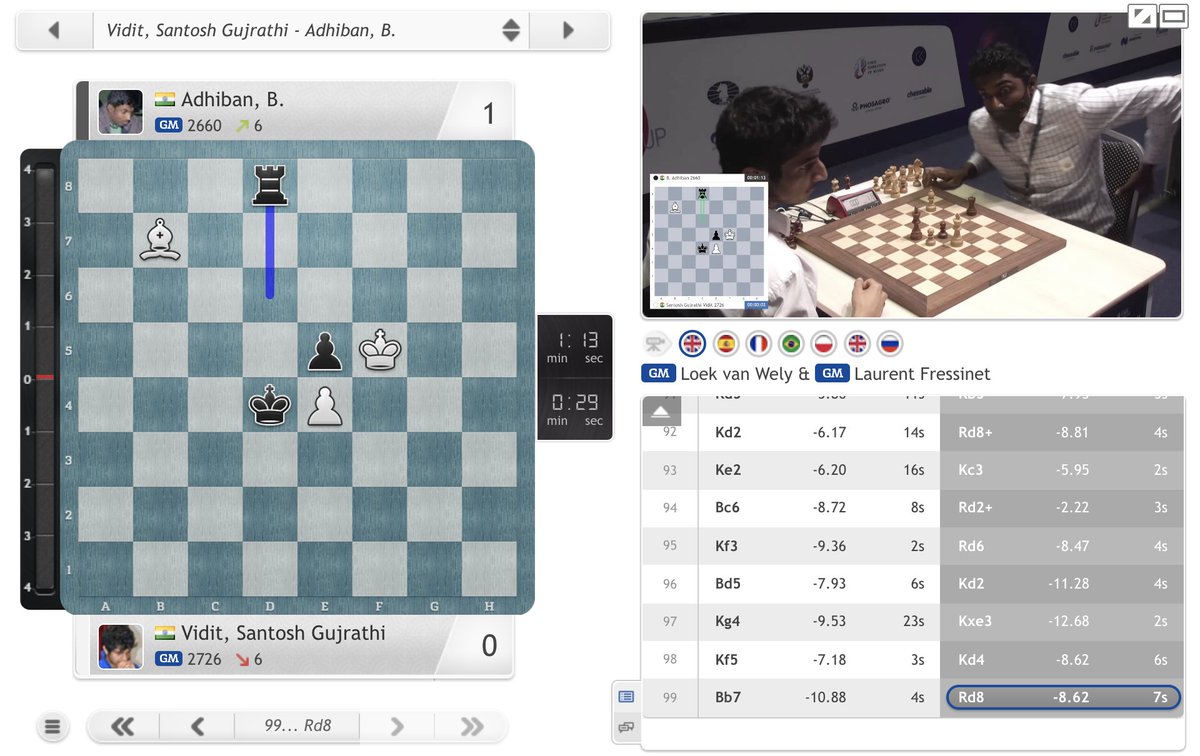 ChessBase India on X: The Indian youngsters keep doing magic - 16