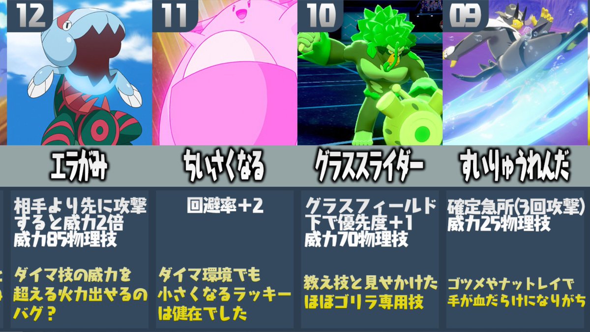 ポケモンソルジャー ポケソル Pokesol Info Twitter ポケモンソルジャー ポケソル Pokesol Info Twitter