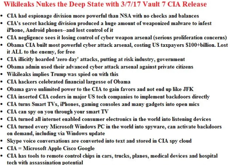 Wikileaks on DS spying E6wT828WYAEQX5Y?format=png&name=900x900