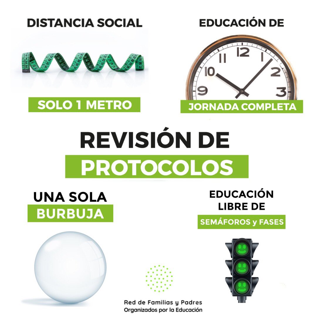 MarPadres's tweet photo. Es tiempo de cambiar los protocolos

✅Liberar a la escuela de fases y semáforos 
✅Acortar las distancias 
✅Unificar en una burbuja 
✅Horario completo

Todos los chicos
Todas las escuelas
#PresencialidadCompleta
#AbranLasEscuelas https://t.co/vSrnUH6kao