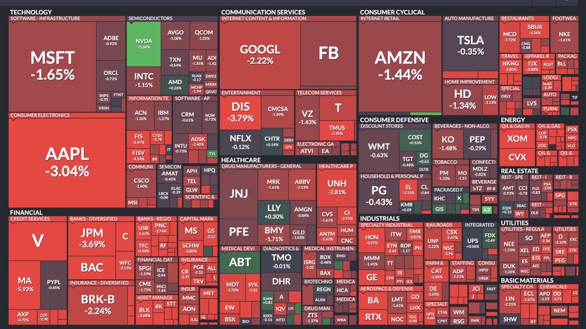 What a difference a day makes.