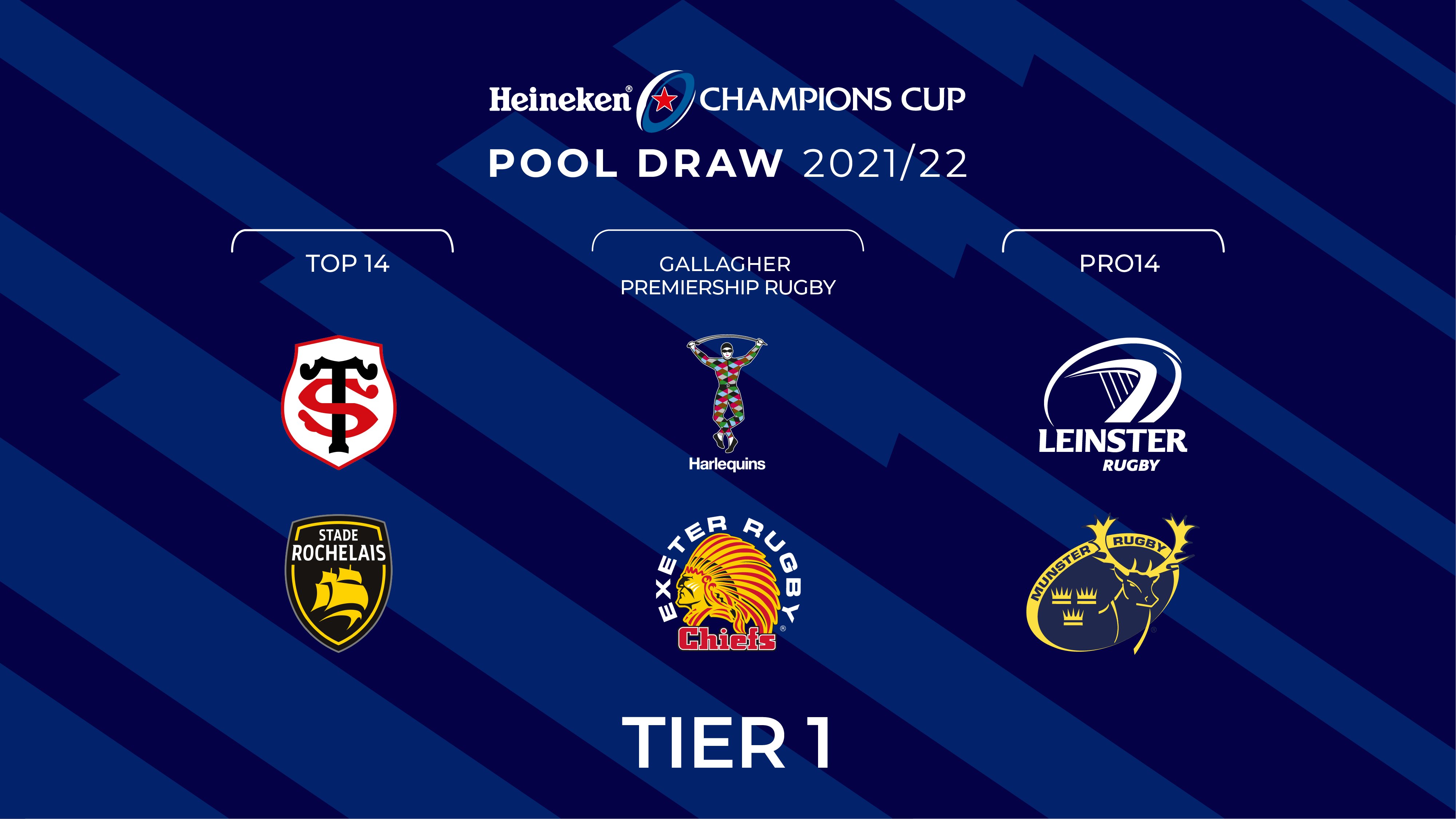 European Professional Club Rugby Challenge Cup Live Blog