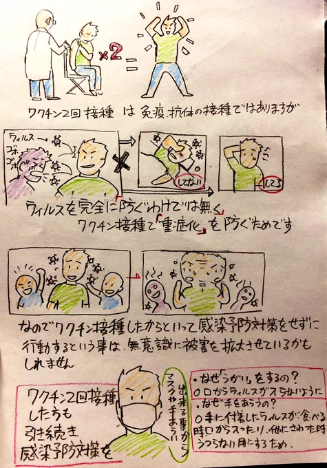 新型コロナウィルスワクチン二回接種後の行動について思う事を寝れないので描いてみました
コロナウィルスは二週間、三週間セットで完治すると私の知り合い周りの話と狭い知識の中では認識しております
後遺症に苦しむ方、基礎代謝体力が落ちた方様々な方がいます
連休前なので皆様お気を付け下さい 