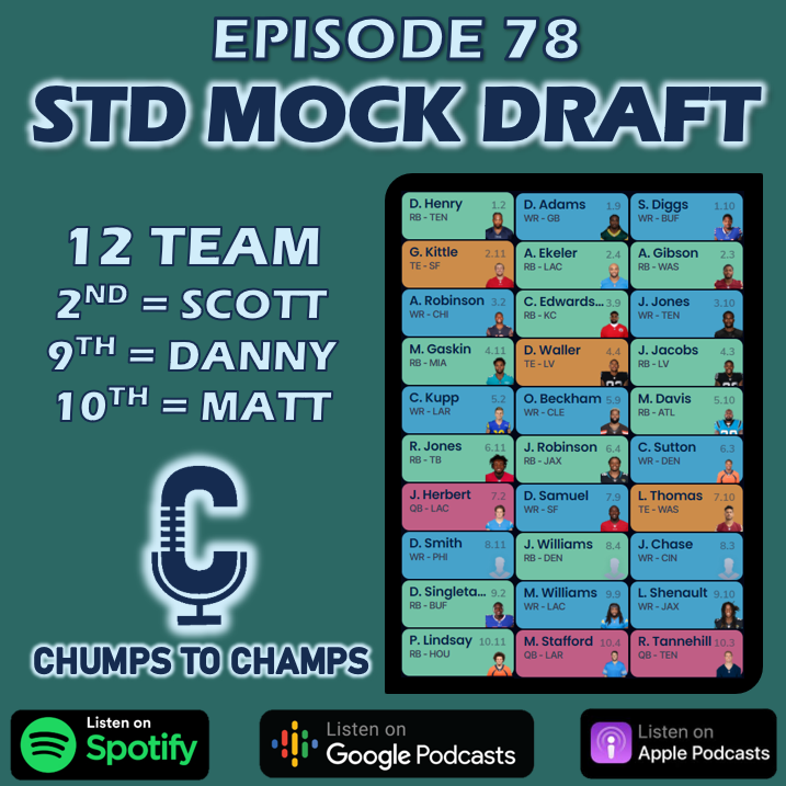 CTCFantasyFB's tweet photo. 12 Team Standard Mock to get into Draft Season shape. Don't hesitate to comment and tell us who won!
#NFL #fantasyfootball #MockDraft
https://t.co/1vG78otpns https://t.co/ZGS53ejln1