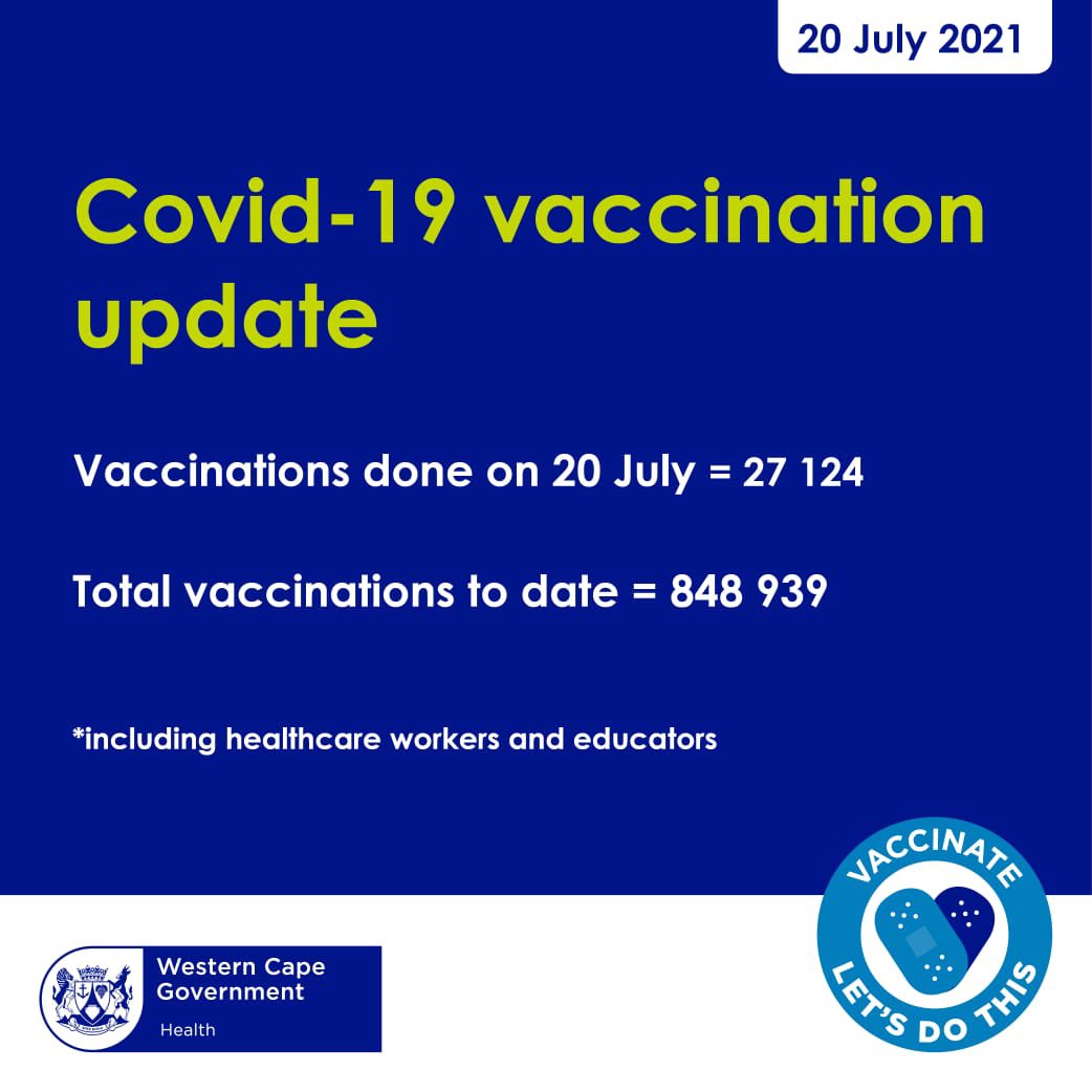 COVID-19 vaccination update 📢 Today, we administered 27 124 vaccines, making the amount of vaccines administered 848 939 to date. #LetsDoThis