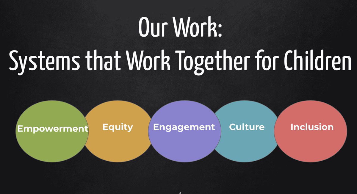 pammoran (@pammoran) on Twitter photo Want 2 capitalize on Pandemic takeaways 2 move to next gen learning community norms? Join former Va Supst of the Year <a href="/melodyhackney/">Melody Hackney</a> <a href="/pammoran/">pammoran</a> ++ an equity imagination dream team <a href="/SoTECHcellent/">Sommer Jones</a> <a href="/burlin_gregory/">Burlin Gregory</a> @irasocol 7-29/30 bigquestions.institute/timeless-works… #satchat #ThinkDifferent Want 2 capitalize on Pandemic takeaways 2 move to next gen learning community norms? Join former Va Supst of the Year <a href="/melodyhackney/">Melody Hackney</a> <a href="/pammoran/">pammoran</a> ++ an equity imagination dream team <a href="/SoTECHcellent/">Sommer Jones</a> <a href="/burlin_gregory/">Burlin Gregory</a> @irasocol 7-29/30 bigquestions.institute/timeless-works… #satchat #ThinkDifferent