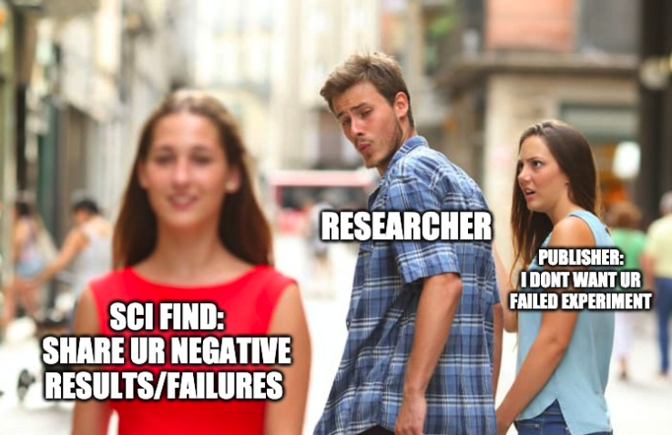 geneticundrgrnd's tweet image. fail upwards #academictwitter #sciencehumor #science #sciencetwitter #phdchat #PhDlife @DNA_RNA_Uni
