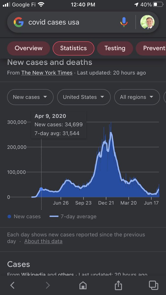 CoopsFresh's tweet image. Why are people freaking out about covid again…. The cases and deaths are not that high. Especially, compared to the real surge… #LetsMoveOn #ZetaVarriant2025