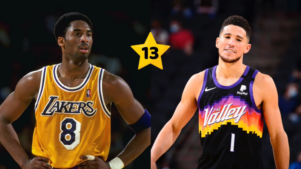 gcolom24's tweet photo. PICK 13 - SAGA DE KILLERS🔥
Aquí os dejo 10 jugadores que fueron 13th Pick en su DRAFT y que desde que llegaron a la liga se han dedicado a meter el balón en el cesto!🏀🪣
#NBADraft #Pick13 #Swish #NBA
https://t.co/vcyJPxPKcZ https://t.co/7JDEbHCPpc