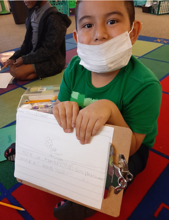 MillerEduLeader's tweet photo. First graders enjoyed writing about what they know about plants! @UCPSNC @AGHoulihan @Renee_McKinnon1 @MarshvilleES_NC @WingateES_NC @SusanRodgersS4 #UCPSSummerLearning https://t.co/iNMBuSOGbb