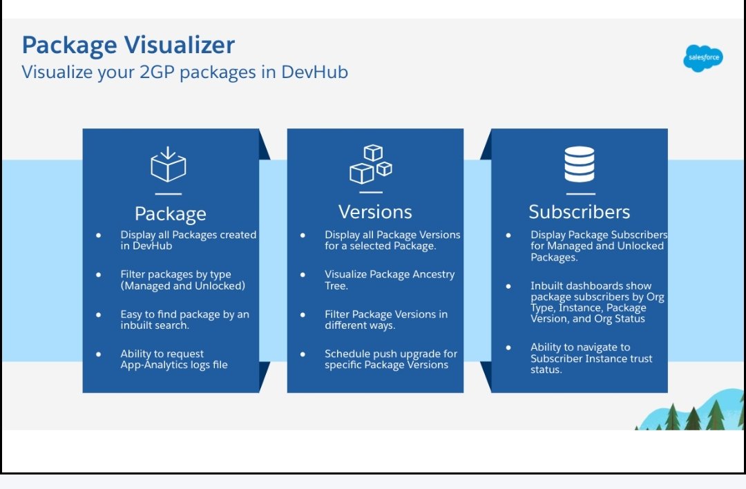 Jagadeeshsfdc's tweet photo. #SalesforceLabsDay
My favourite app is package visualizer. https://t.co/ipMiNyEQqI