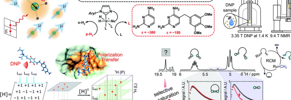 ICYMI, our group <a href="/ChristianHilty/">Christian Hilty</a> <a href="/TAMUChemistry/">Chemistry Department</a> is looking for postdocs in #hyperpolarized #NMR with a strong interest in one of: #proteins #medchem #incellnmr #catalysis #nmrmethods. Check out our web site: chem.tamu.edu/rgroup/hilty/
#chemjobs