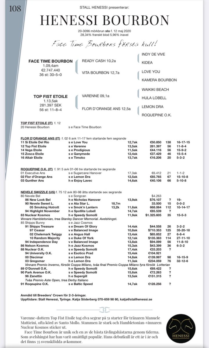 Till <a href="/YearlingSale/">Yearling Sale</a> den 17 augusti visar vi 5 hästar. Nr 1, Nr 41, Nr 108, Nr 111 samt Nr 131 (Muscle Hill - Melodynot). Boka förhandsvisning på 0706599860, välkomna 😁✨.