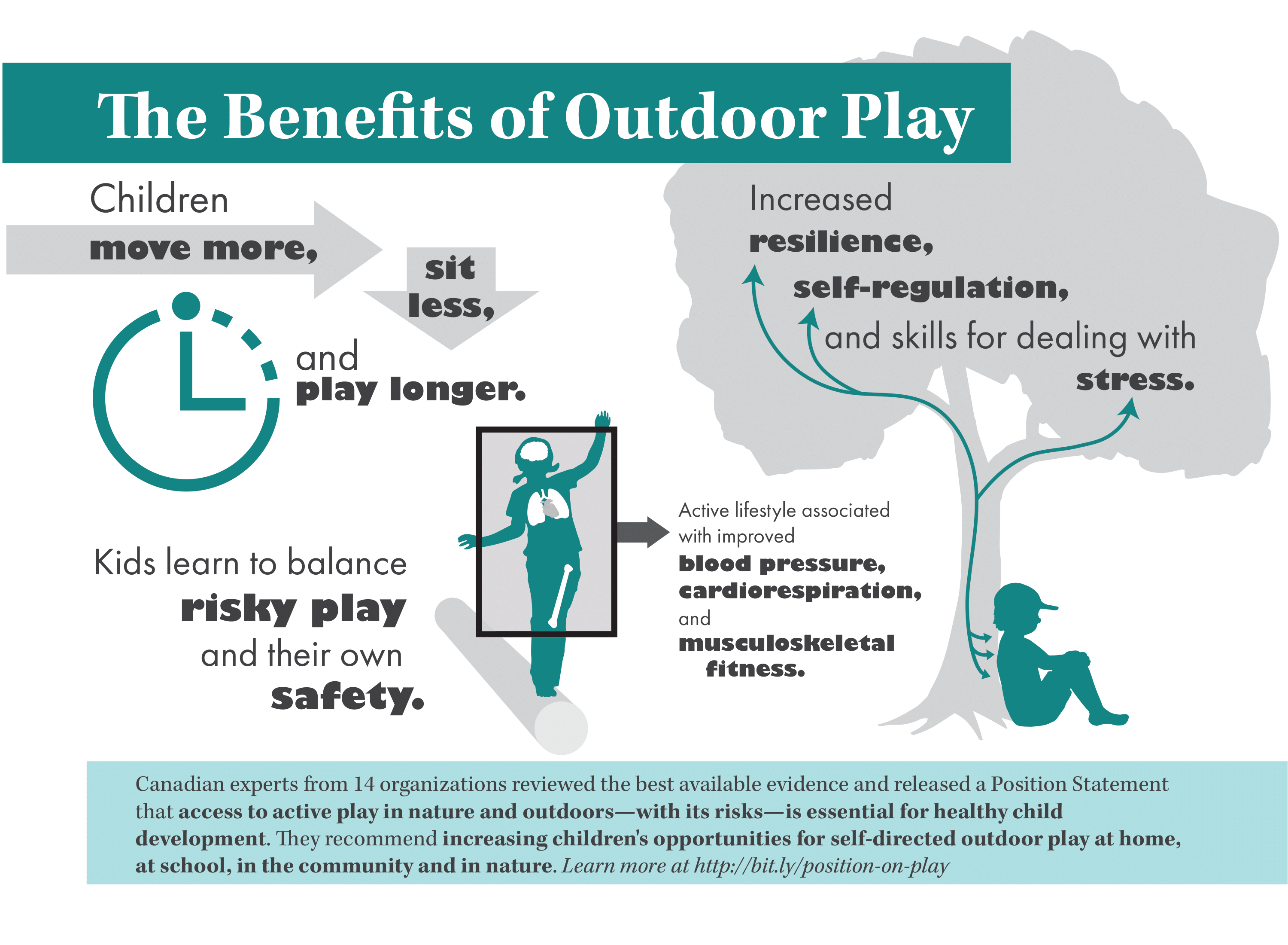 5 health benefits of kids playing outside -  Resources