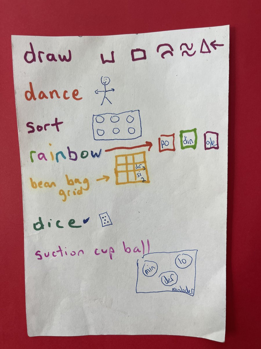 StephPratt3's tweet photo. Learning syllables with games!! #syllablefun #IrememberwheniIhavefun #multisensoryworks #julyogplus2021 https://t.co/8MhA0hf5IY