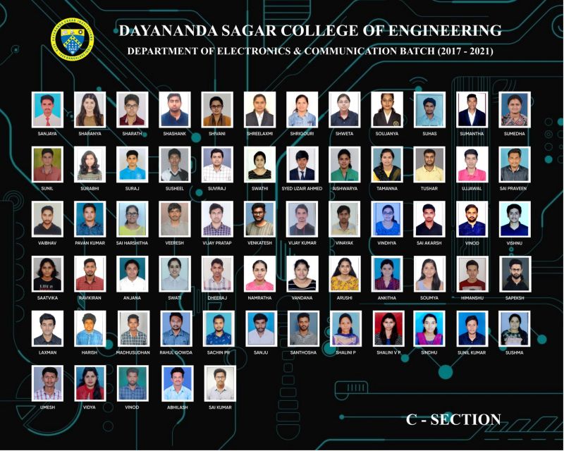 DSICAMPUS's tweet photo. Management and Team #DSCE wishes a bright future to the graduating students of 8th Semester 'C' section of Electronics and Communication Engineering department #engineering #students #education https://t.co/RXldR1lXk7