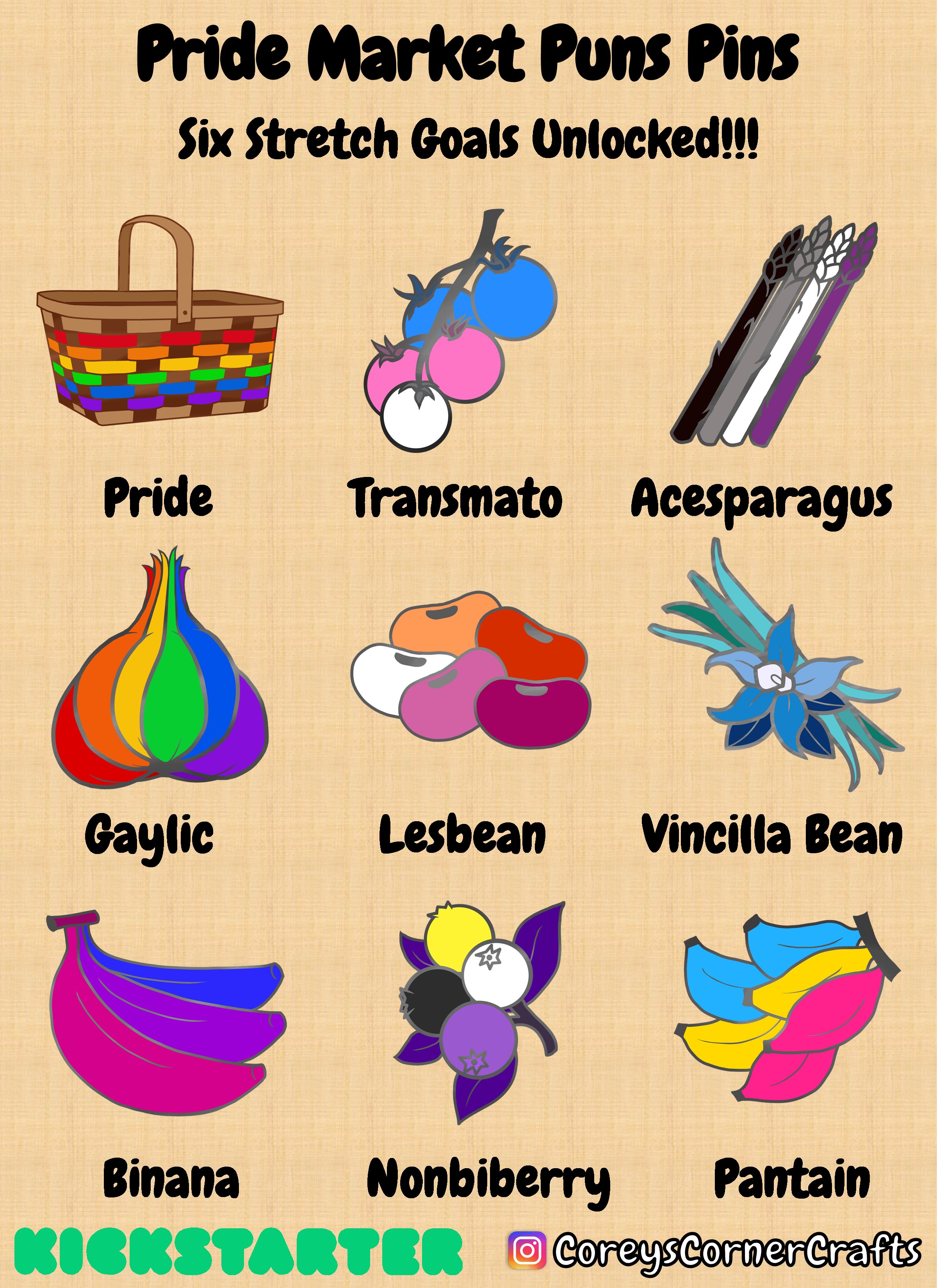Pride Puns: Unleash Your Inner Rainbow with Hilarious Wordplay