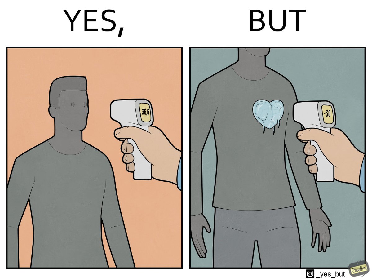like_gudim's tweet photo. YES, BUT (vol.2) https://t.co/KEABXYJ1ST