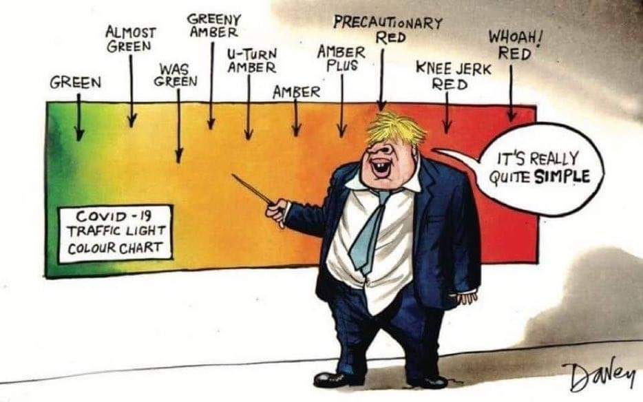 #internationaltravel #trafficlightsystem #shambolic in the meantime thousands of jobs at risk with no support <a href="/RishiSunak/">Rishi Sunak</a>