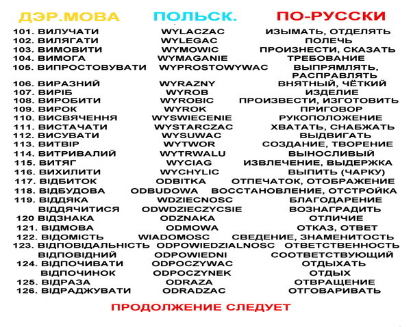 Польские слова в русском. Украинские слова. Смешные словна польском. Смешные роььские слова. Слова на украинском языке.