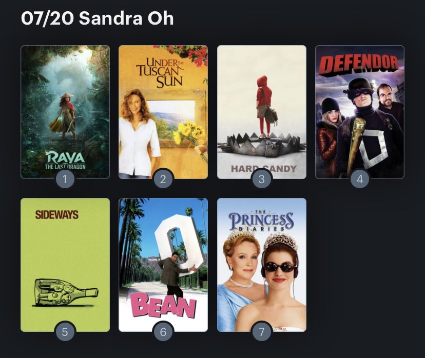 Hoy cumple años la actriz Sandra Oh (50) Happy Birthday ! Aquí mi Ranking: 