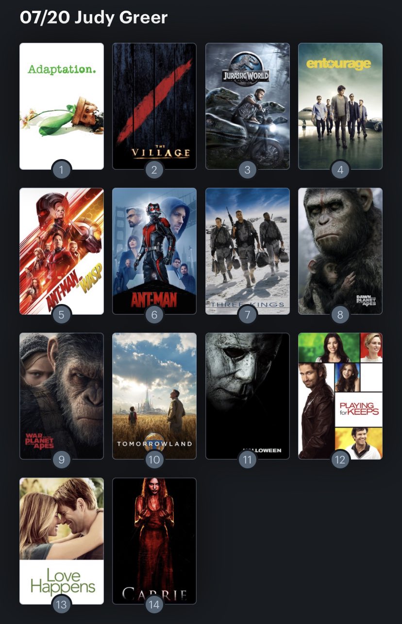 Hoy cumple años la actriz Judy Greer (46) Happy Birthday ! Aquí mi Ranking: 