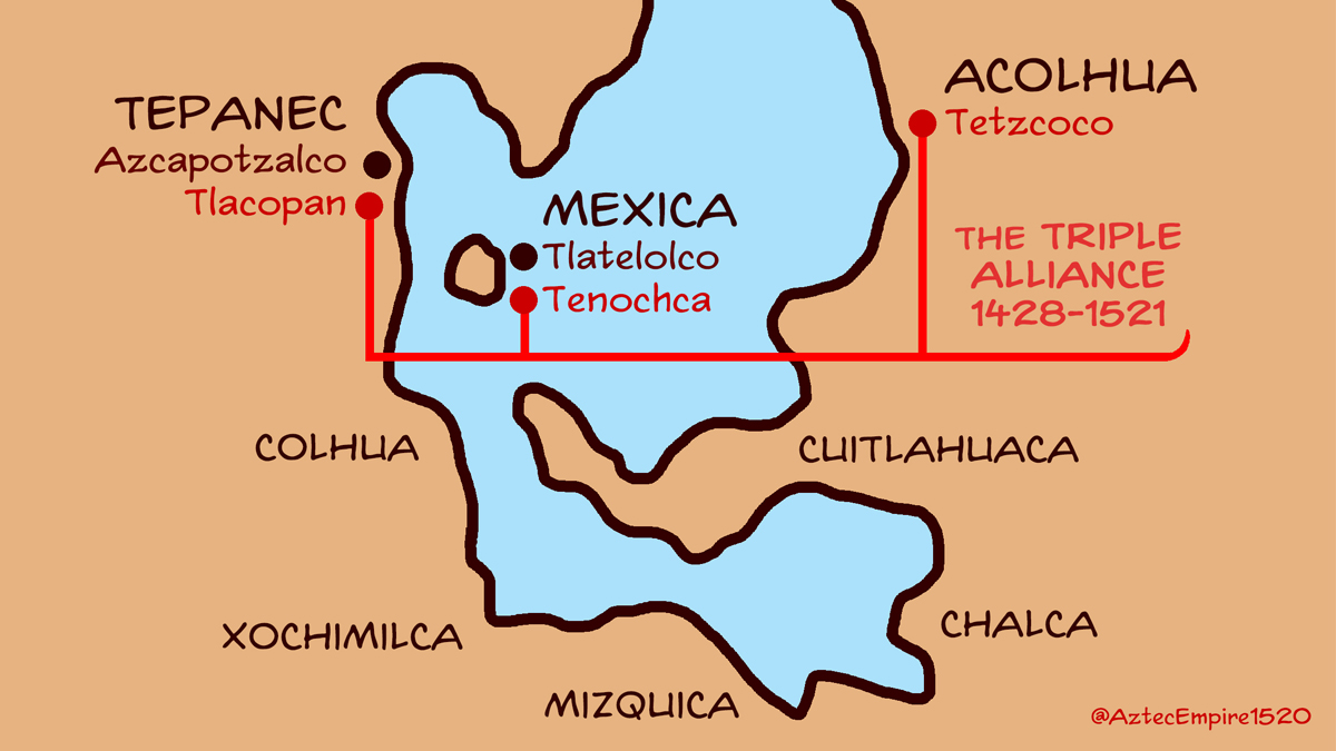 Aztec Empire on Twitter "Tetzcoco was part of the Triple Alliance, and
