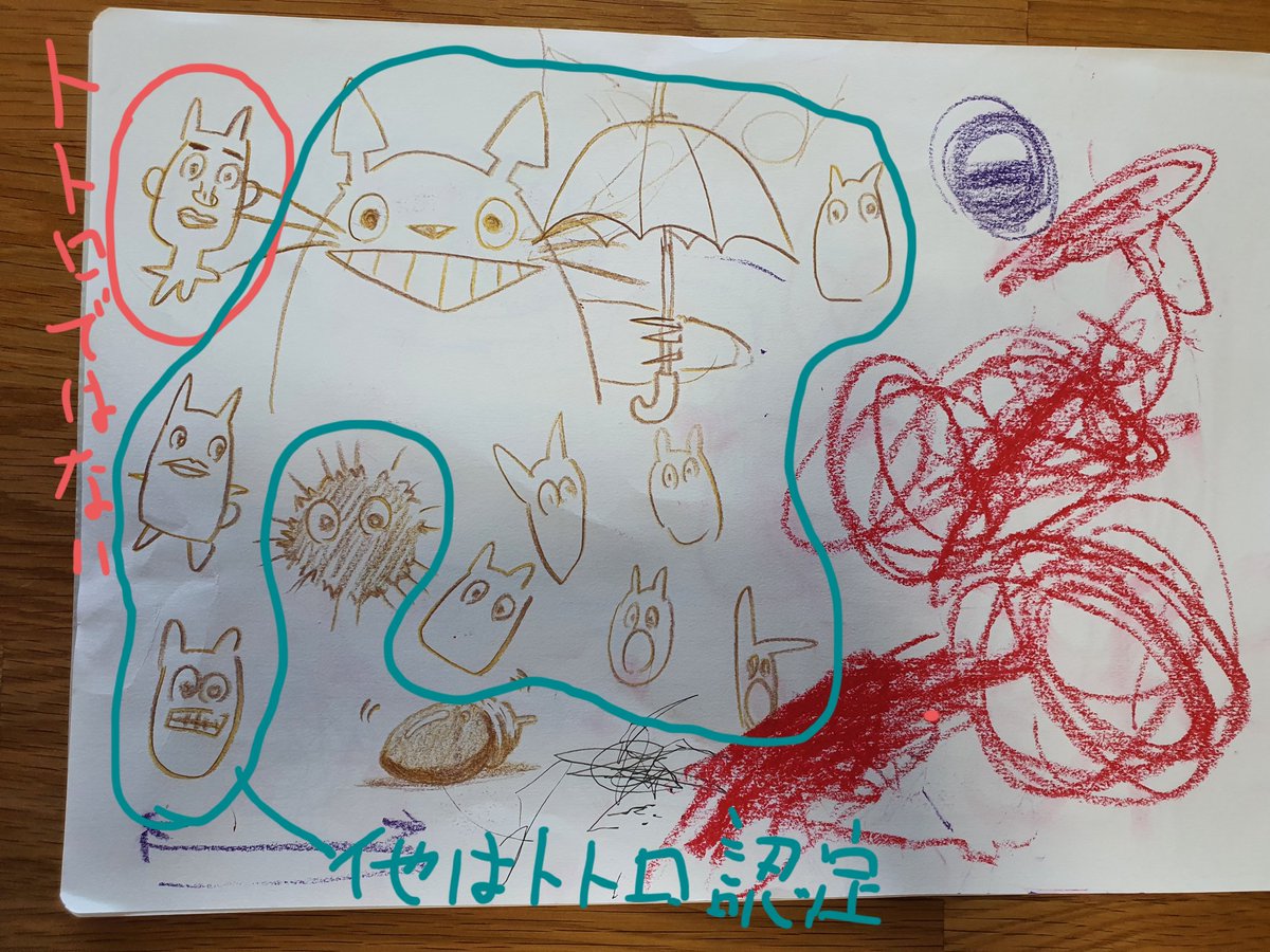 最近1歳9ヶ月の息子がトトロにハマっており、「トト」と言いながら紙を指さして来ます。(描けってこと)
どこまでトトロ認定貰えるのか試してみたらこうなりました!
#トトロ 
#トトロ認定 
#落書き 
